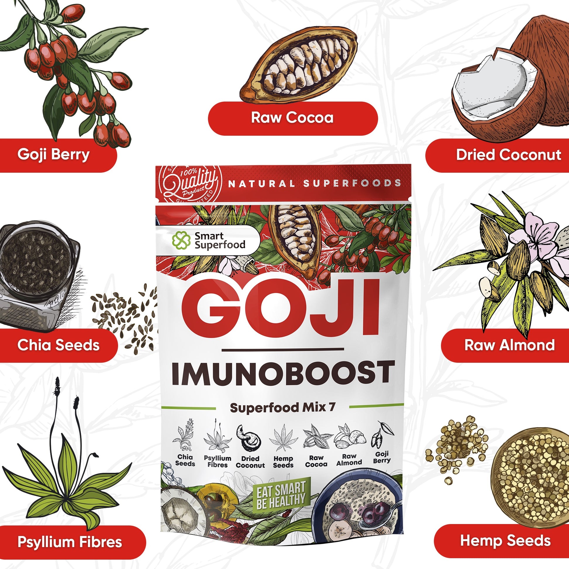 Superfood Mix Goji Imunoboost - 10 Servings