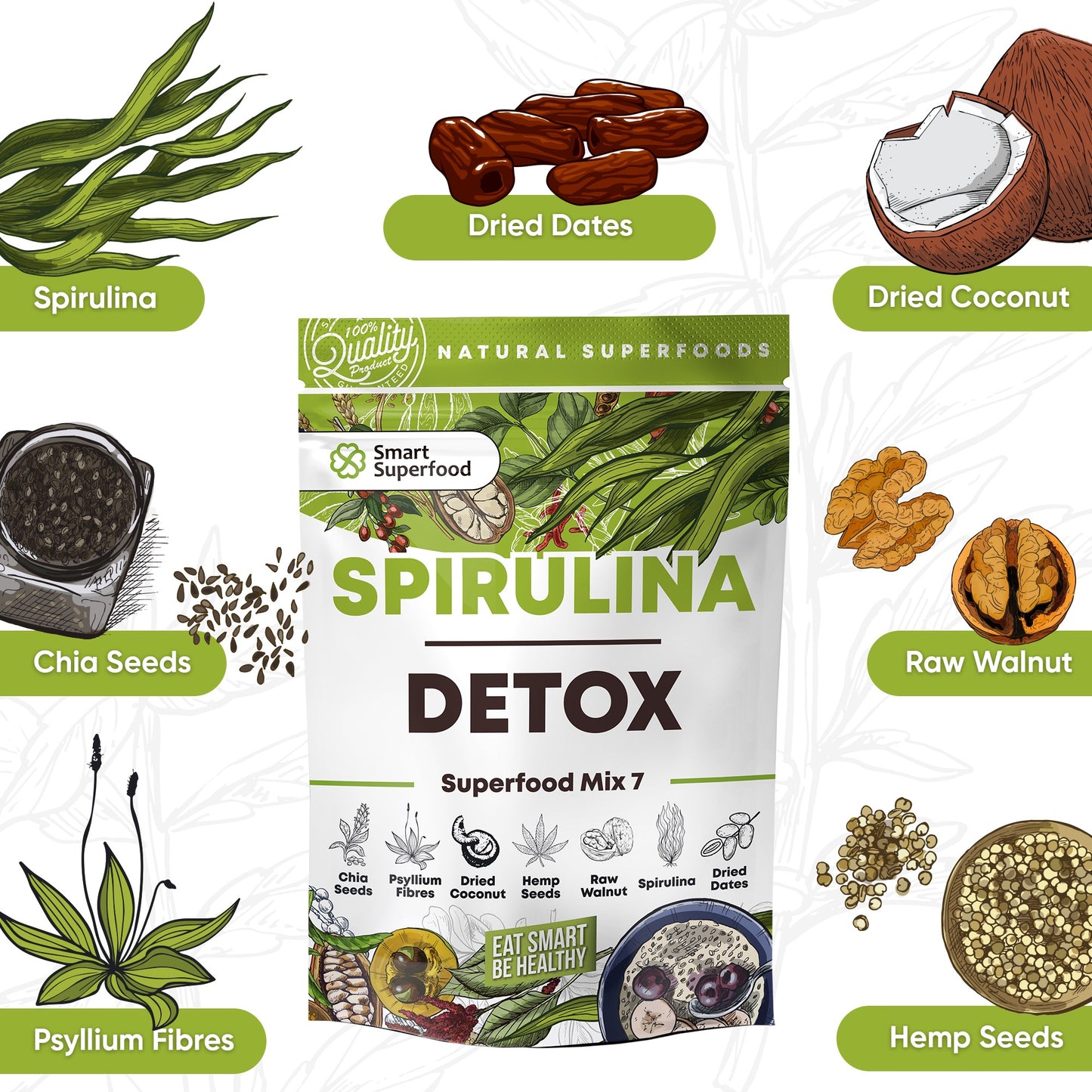 Spirulina Detox Superfood Mix - 10 Servings